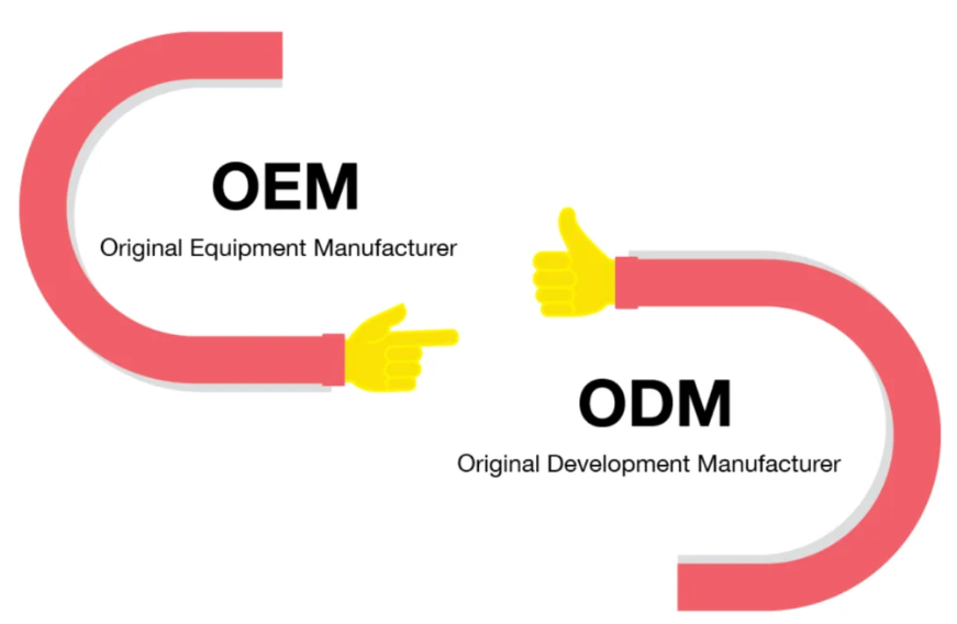 OEM Focuses on manufacturing products according to a client's specifications.
ODM Offers a complete package, handling both design and manufacturing processes.